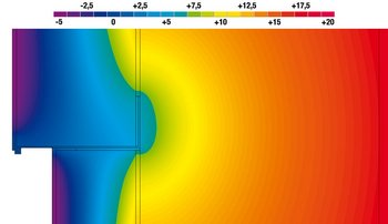 <p>Deutlicher Einfluss eines Sockelprofils aus Metall auf die Temperaturverteilung</p>