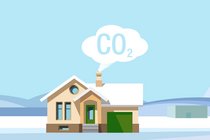 CO2-Amortisationsrechner