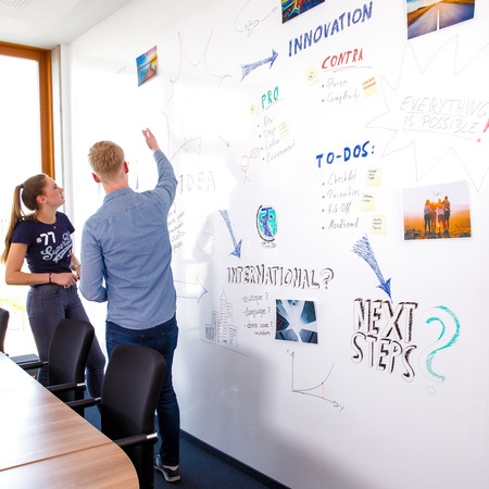 2K-Aqua Whiteboard 2384, Anwendungsbild 3