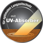 mit UV-Absorber