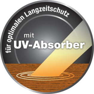 UV-Absorber, Langzeitschutz